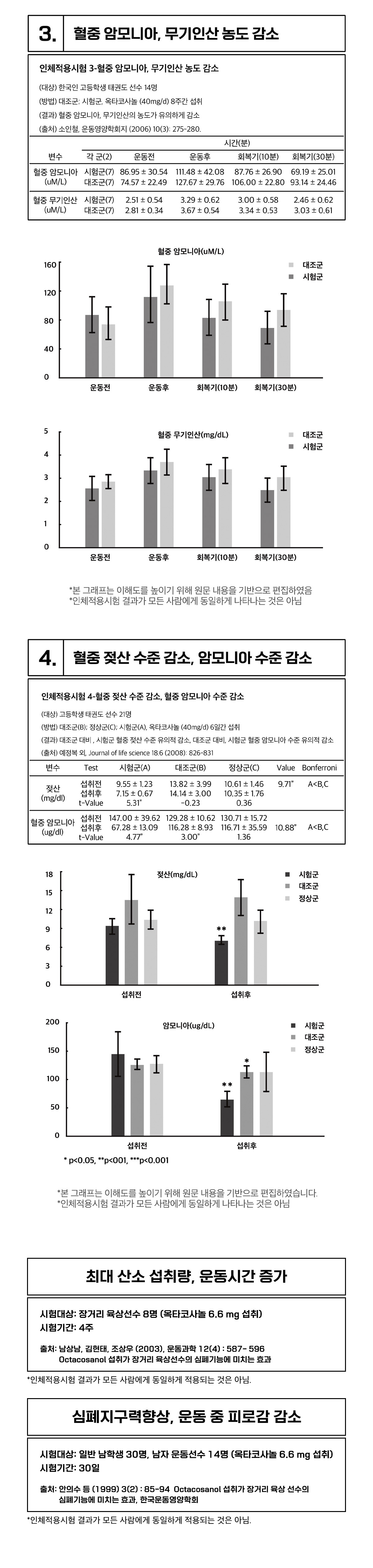 5_%EC%9D%B8%EC%B2%B4%EC%A0%81%EC%9A%A9%EC%8B%9C%ED%97%98_2.jpg