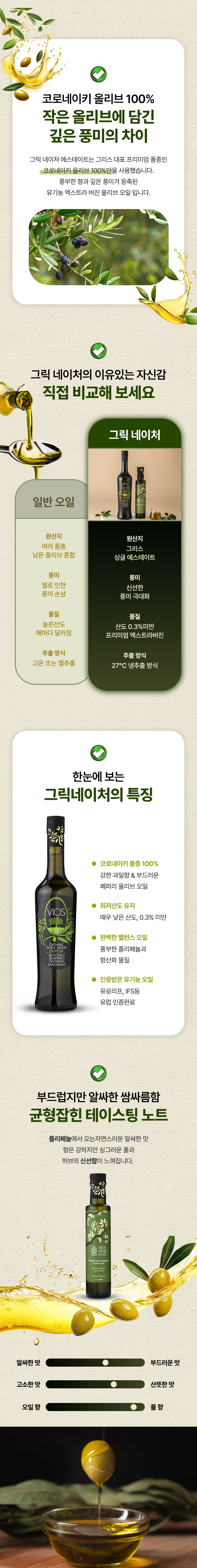 그릭네이처에스테이트 유기농 엑스트라버진 올리브오일 250ml 12병 1박스