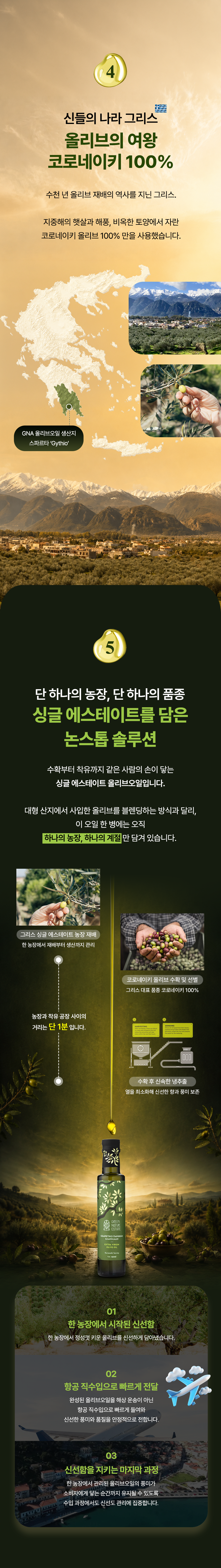 그릭네이처에스테이트 유기농 엑스트라버진 올리브오일 250ml 12병 1박스
