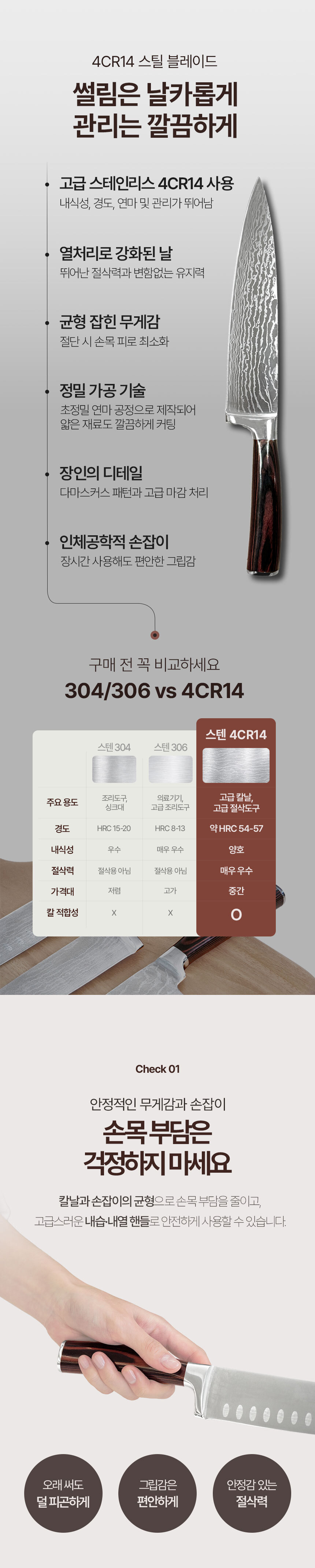 파르셀 프리미엄 칼 3종 세트 (식도 + 산도쿠 + 중식도) : 파르셀 Parsell 프리미엄 감성 주방용품 브랜드