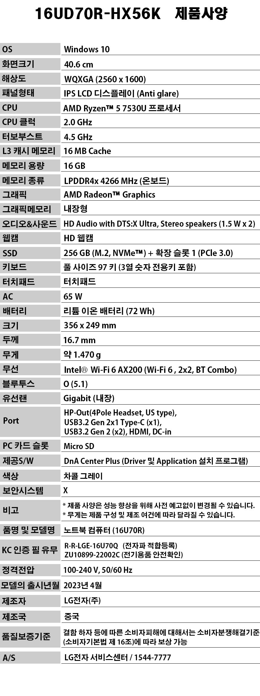 상품 상세 이미지입니다.