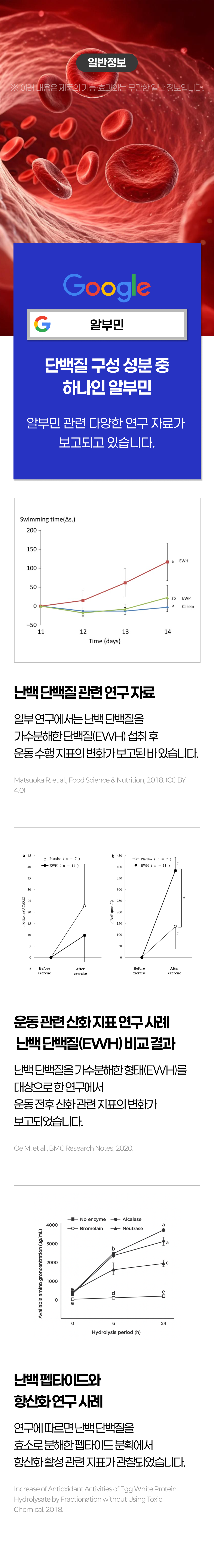 하이톡 알부민 1000mg x 60정 / 고함량 단백질 난백영양제 벨기에산