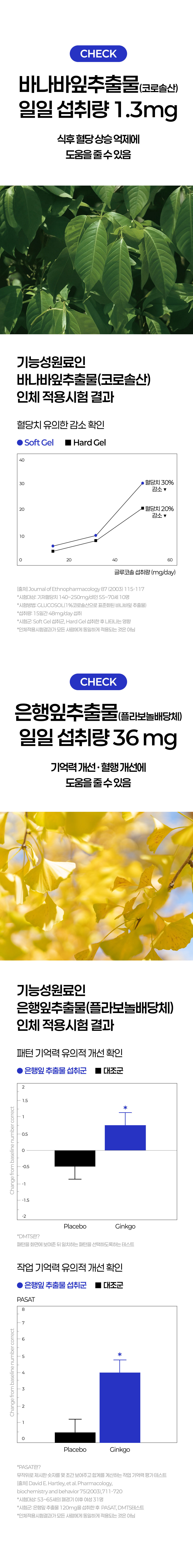 하이톡 혈당 42g x 60정 (30일분) /혈당밸런스 돼지감자 여주분말 발효효소