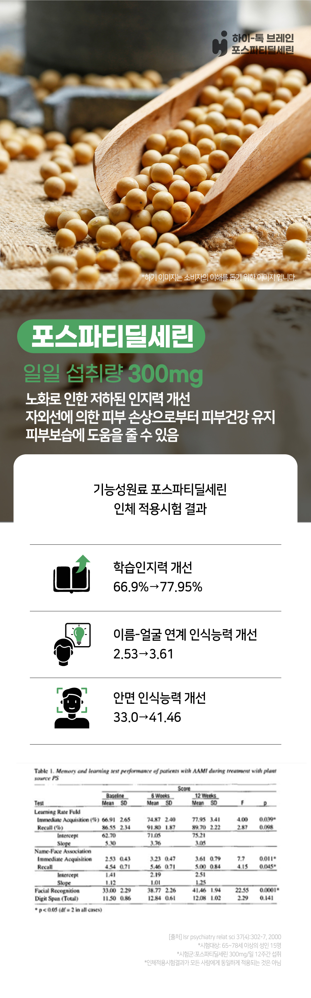 하이톡 브레인 포스파티딜세린 3g x 20포