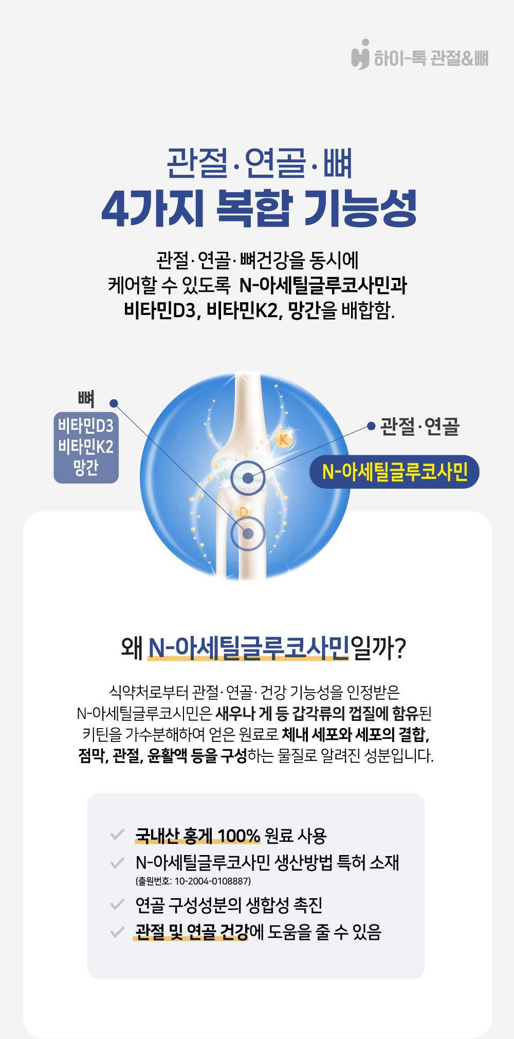 하이톡 관절&뼈의 4가지 복합 기능성, N-아세틸글루코사민과 비타민D3, 비타민K2, 망간을 포함한 관절·연골·뼈 건강 설명 이미지