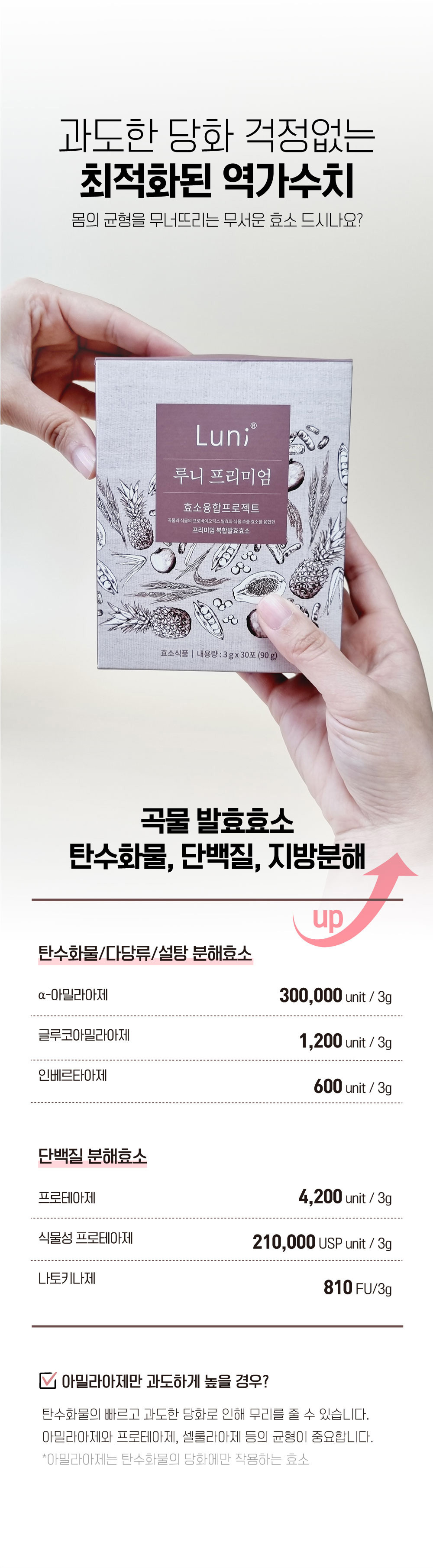 루니프리미엄 곡물 발효효소 - 탄수화물, 단백질, 지방 분해 최적화된 역가수치 아밀라아제 프로테아제 나토키나제 함유 효소 건강식품