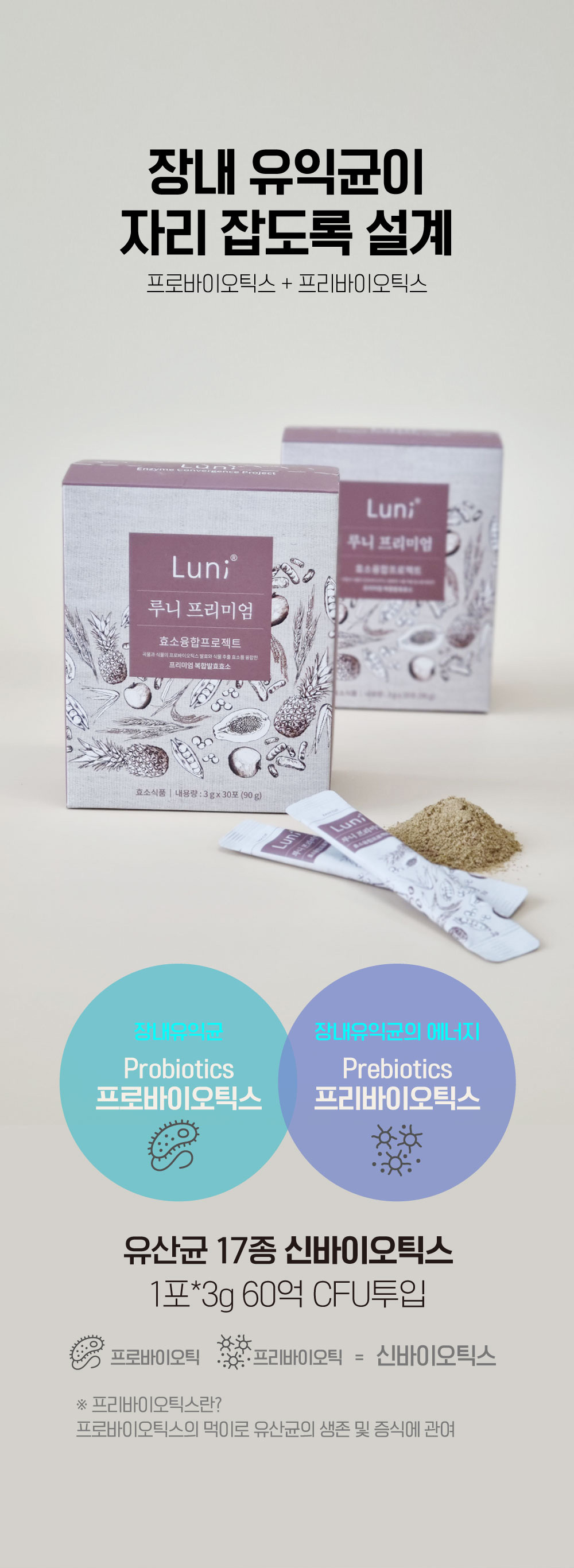 루니프리미엄 장내 유익균 설계 - 프로바이오틱스와 프리바이오틱스를 함께 담은 신바이오틱스, 유산균 17종 1포 3g에 60억 CFU 투입