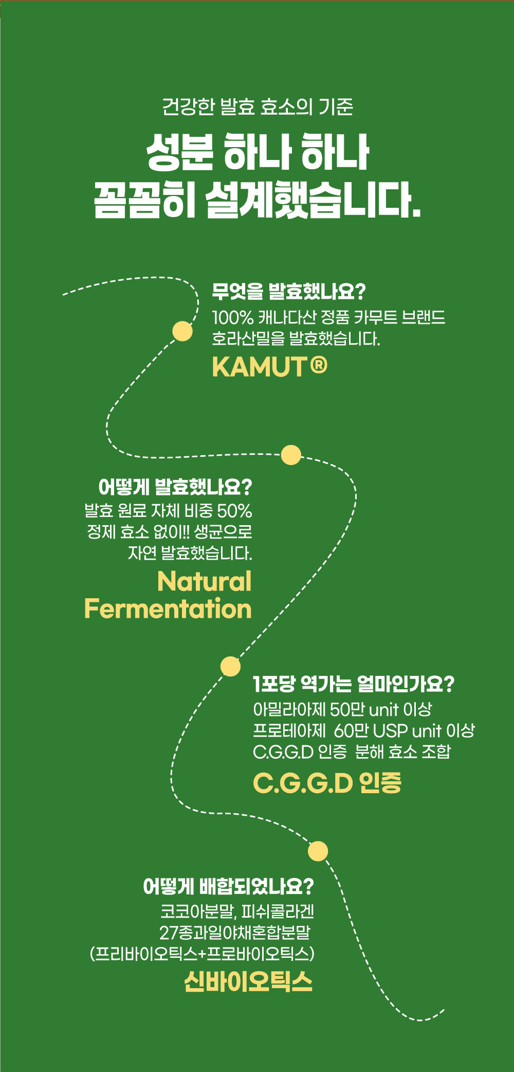 마더스프로미스 카무트효소, 100% 캐나다산 정품 호라산밀 발효, 아밀라아제 50만 unit 이상과 프로테아제 60만 USP unit 이상 함유, C.G.G.D 인증, 신바이오틱스 배합
