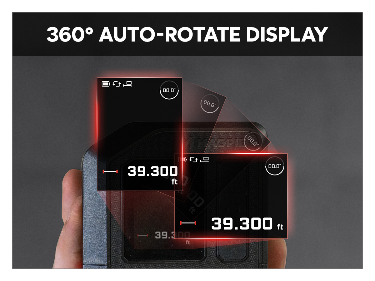 The screen turns with you.