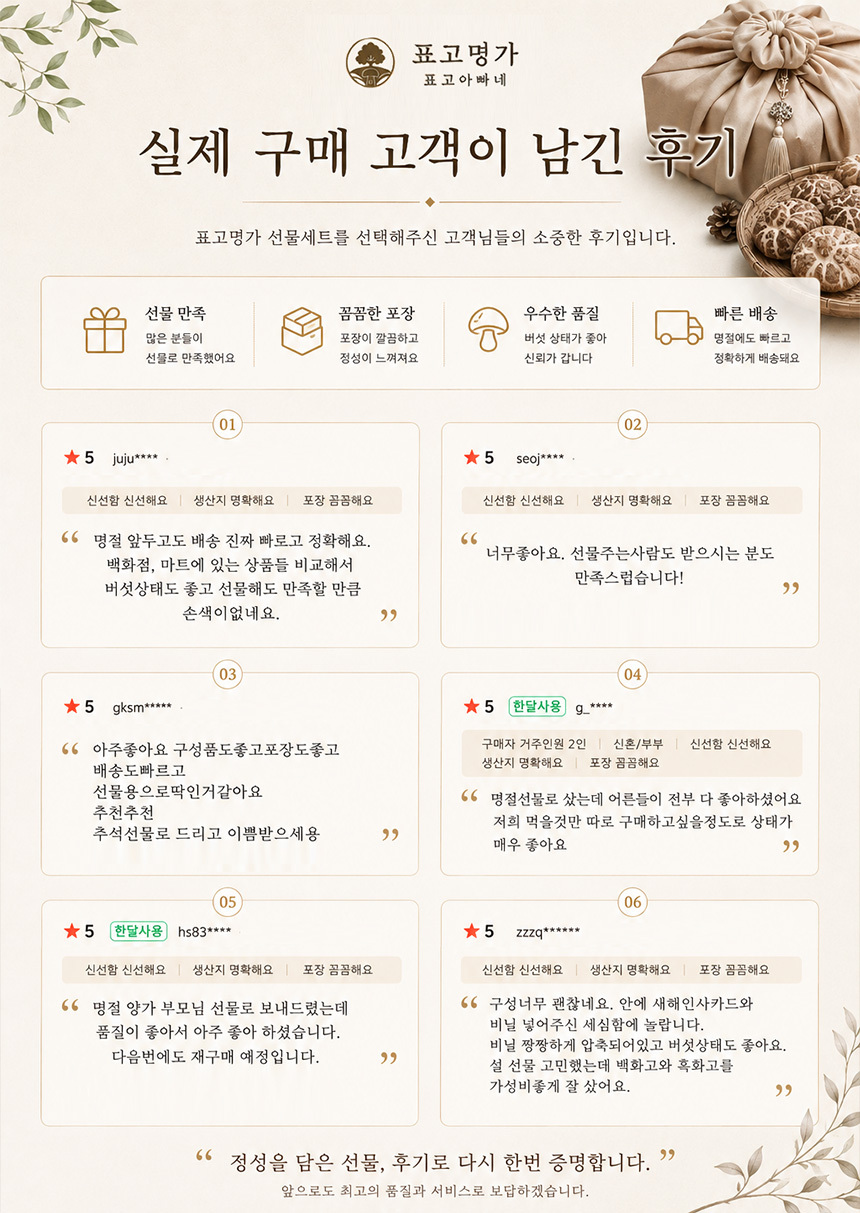실제 구매 고객 후기와 상품 만족도