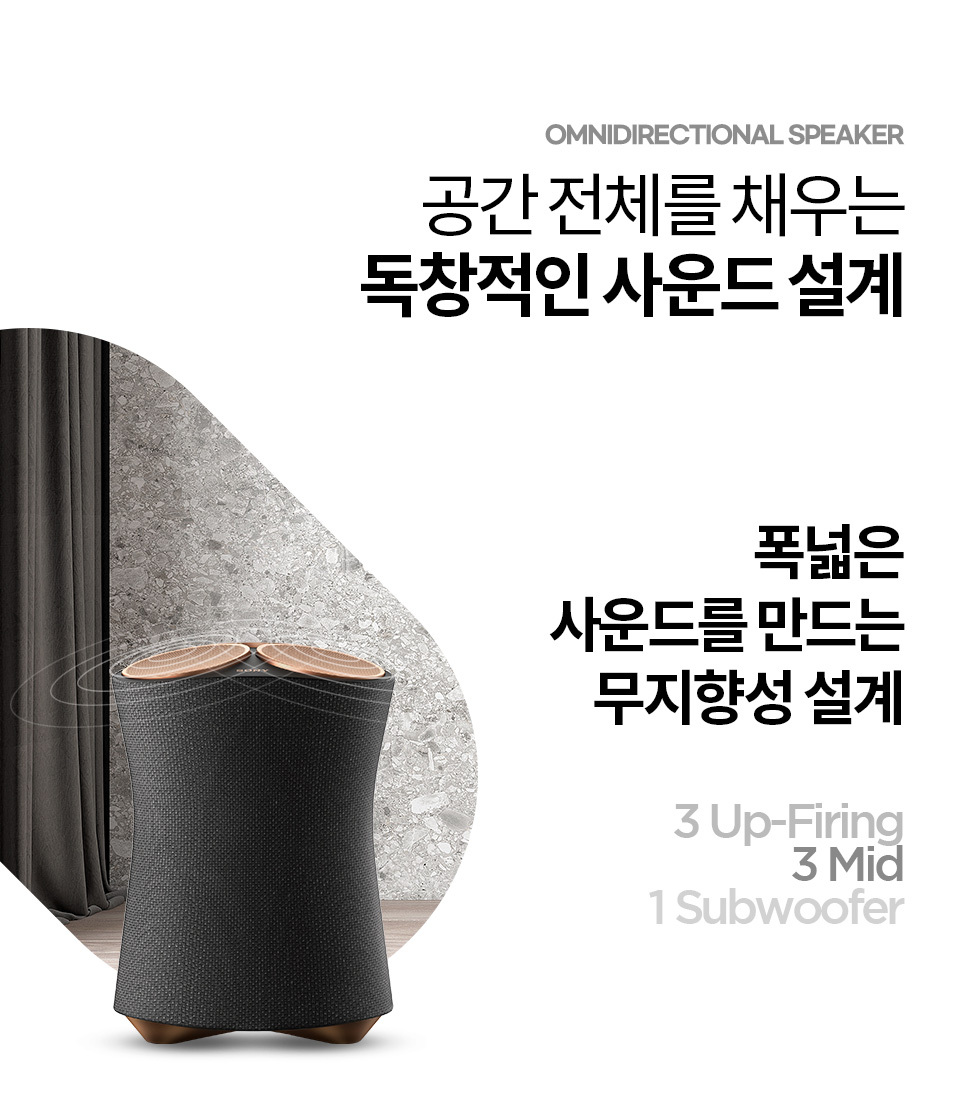 Sony Srs Ra5000 Sony 360 Degree Speaker アンプ SONY SRS-RA5000