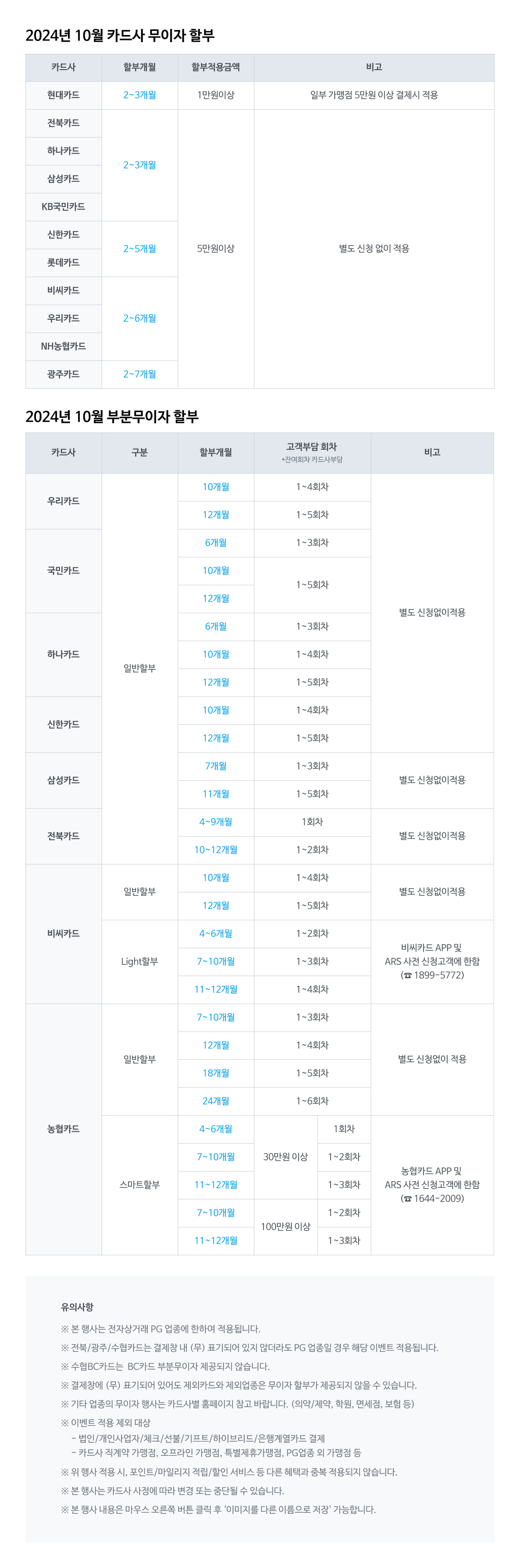 2024%EB%85%84%2010%EC%9B%94%20%EC%B9%B4%