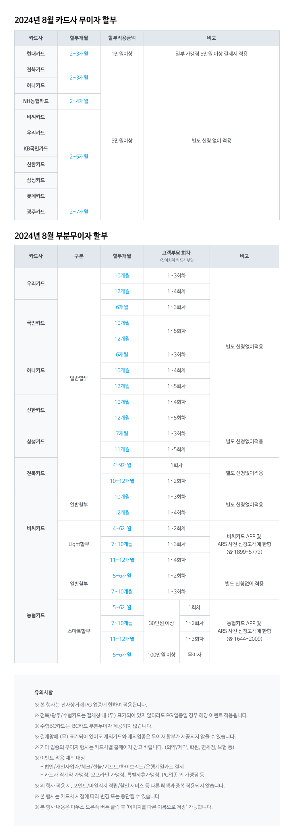 2024%EB%85%84%208%EC%9B%94%20%EC%B9%B4%E