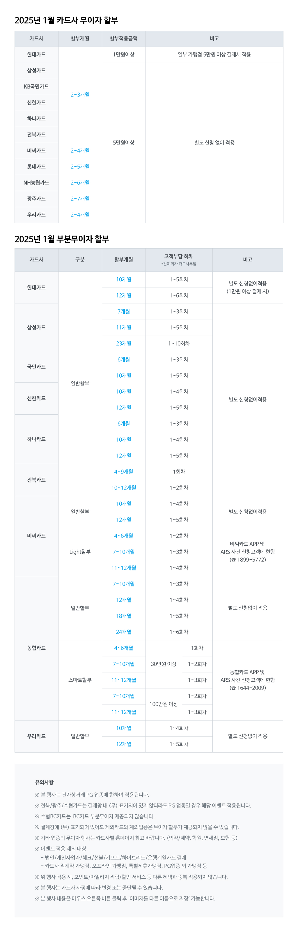 2025%EB%85%84%201%EC%9B%94%20%EC%B9%B4%E