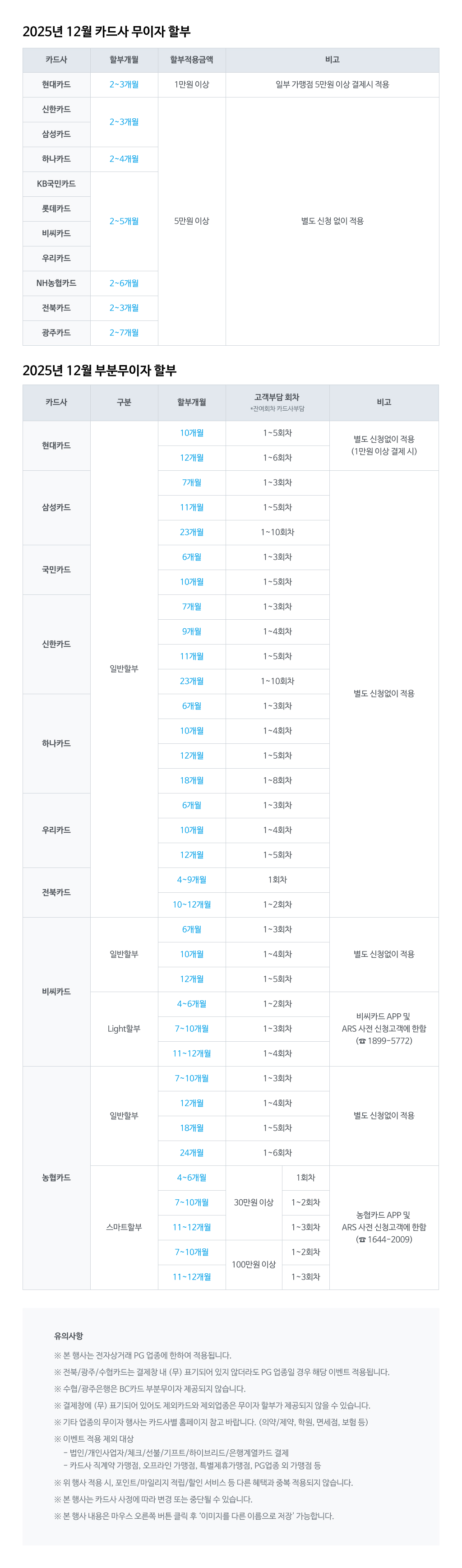2025%EB%85%84%2012%EC%9B%94%20%EC%B9%B4%