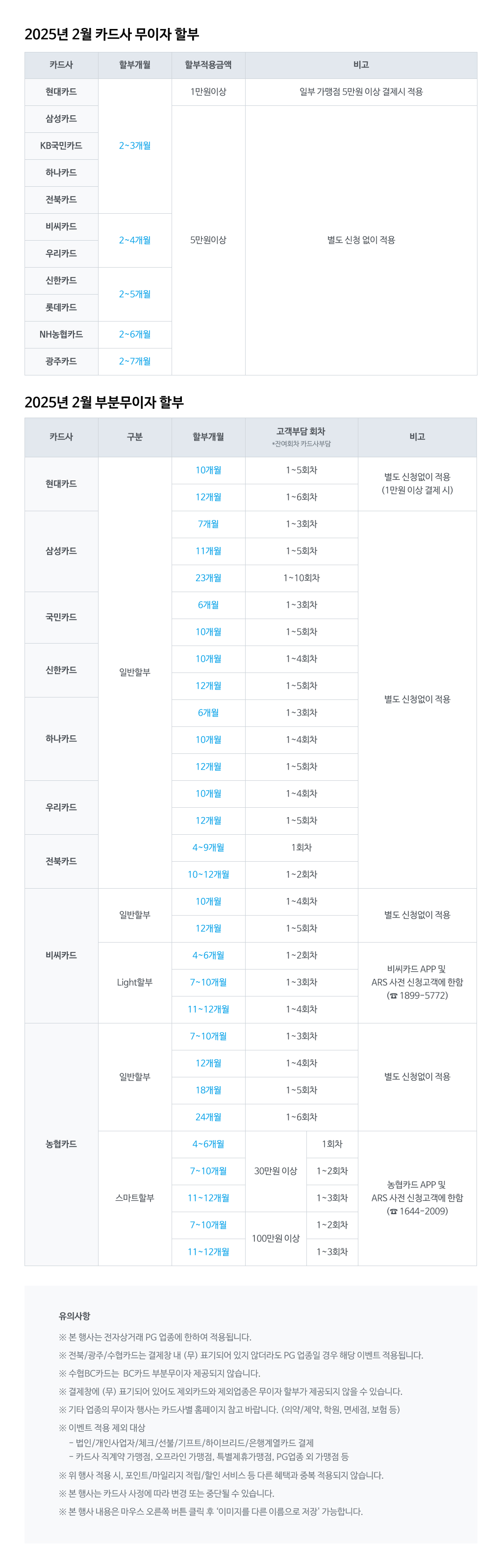 2025%EB%85%84%202%EC%9B%94%20%EC%B9%B4%E