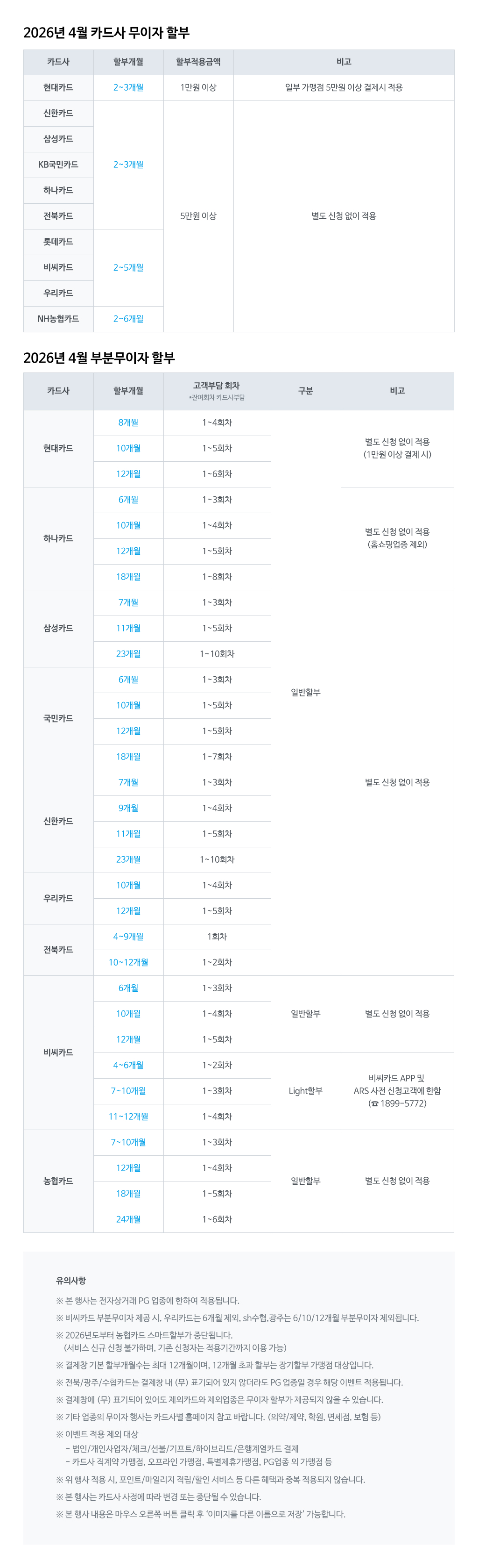 2026%EB%85%84%204%EC%9B%94%20%EC%B9%B4%E