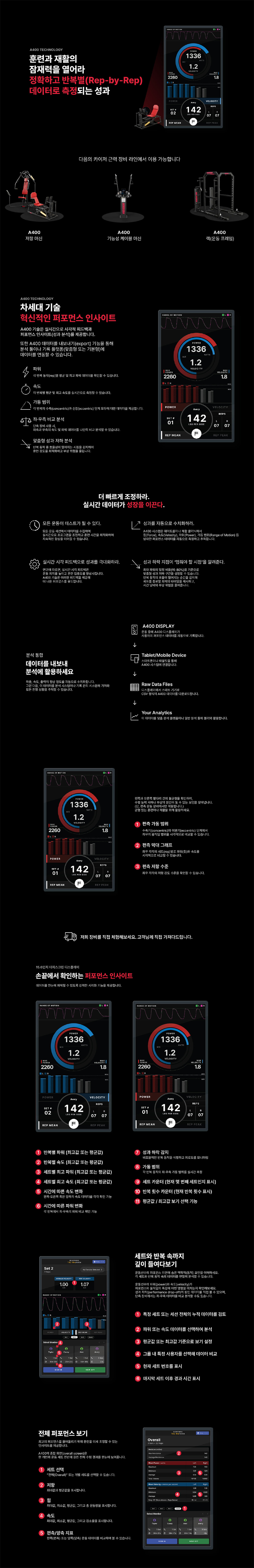 %EC%B9%B4%EC%9D%B4%EC%A0%80%20a400%20%EC