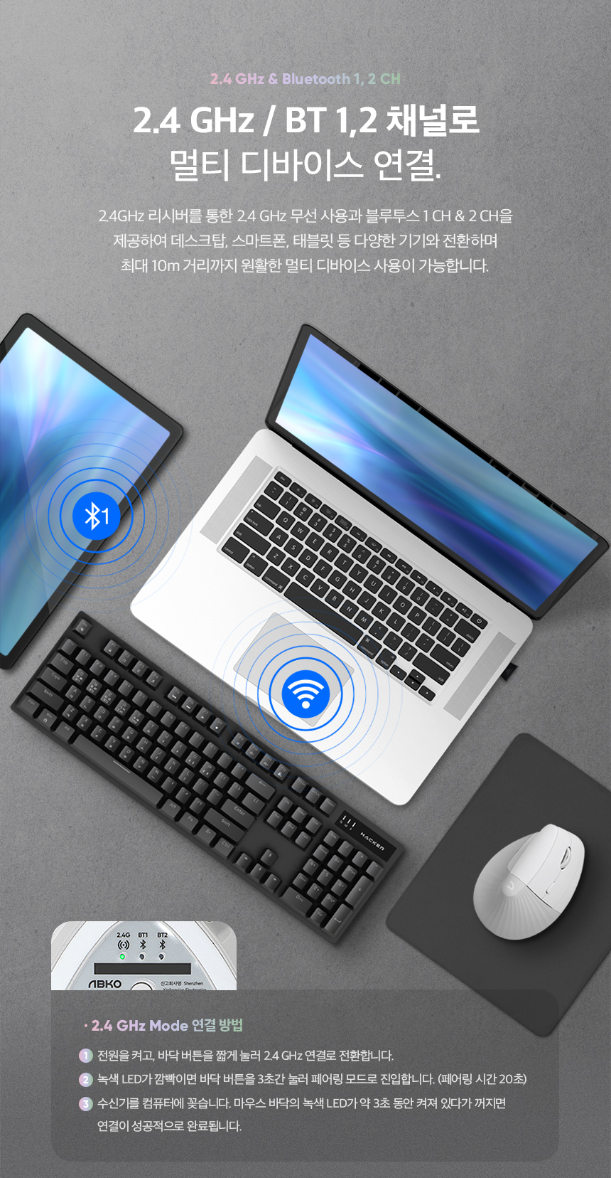 WEM60 고급 UV 무광 코팅 마감 소개