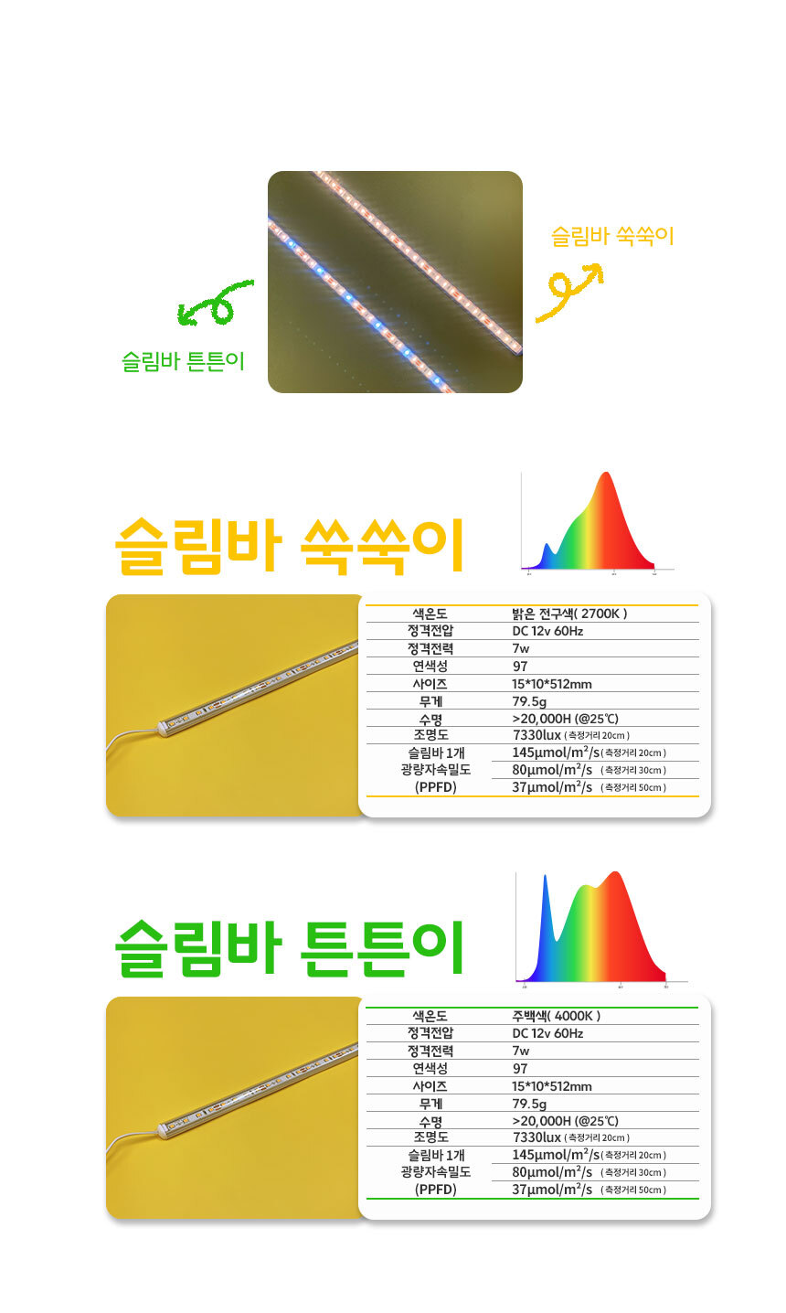 가드닝용품 > 퓨쳐그린 슬림바 전구 식물생장용 시설재배 식물성장 소켓 조명등 식물등 | 오늘의집 쇼핑