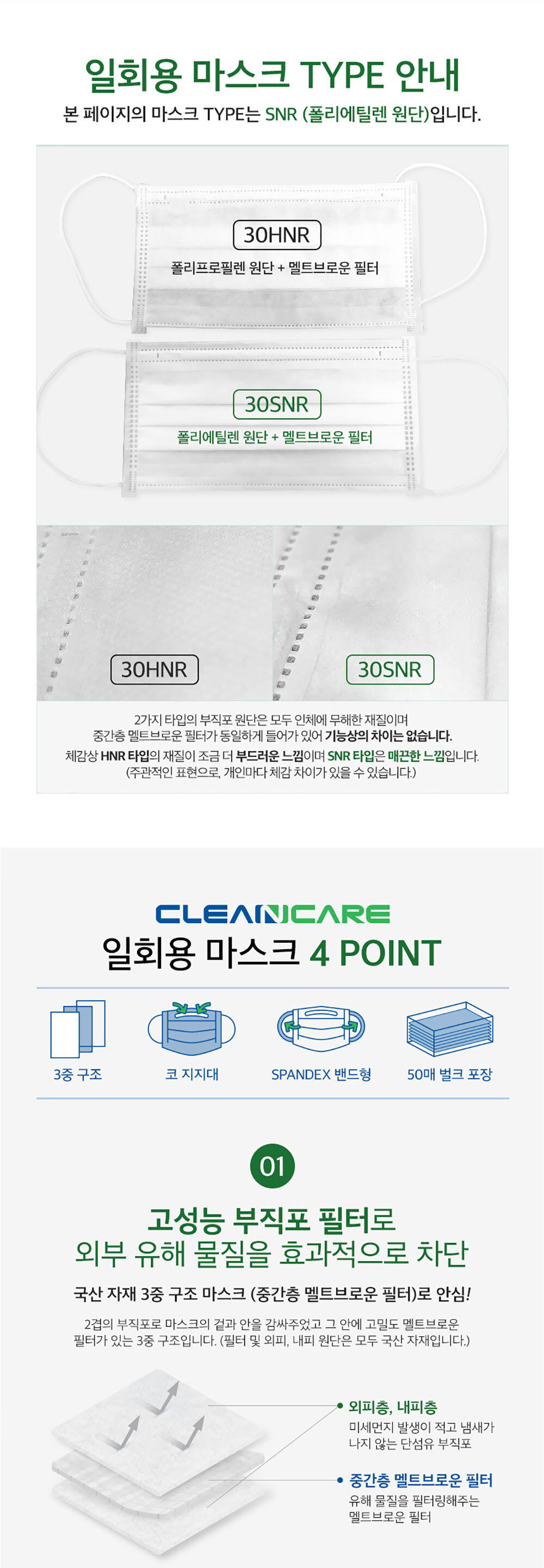Hansong Clean Care Disposable Mask Detail Page