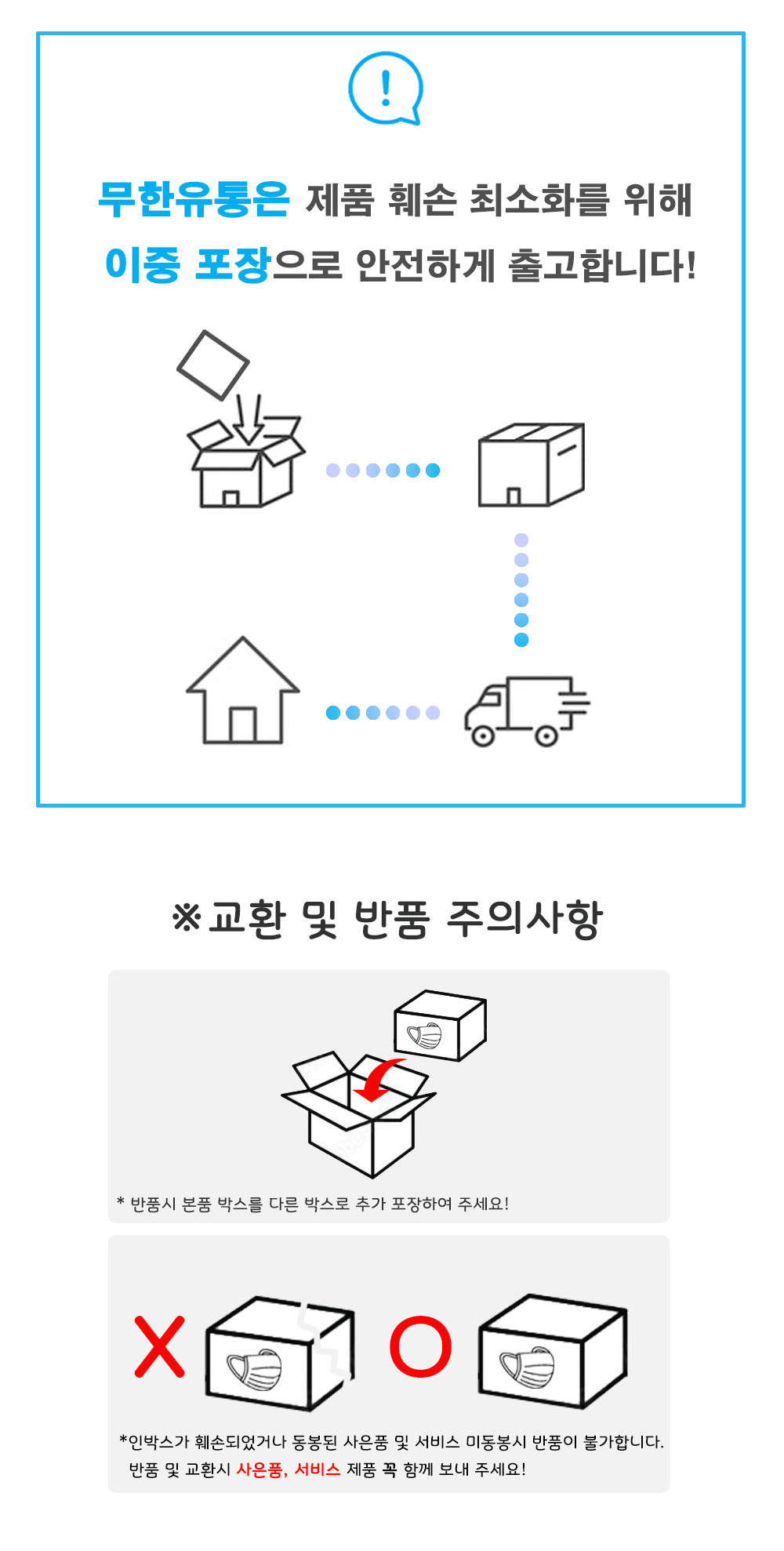 Infinite Distribution ships products safely in double packaging to minimize product damage.