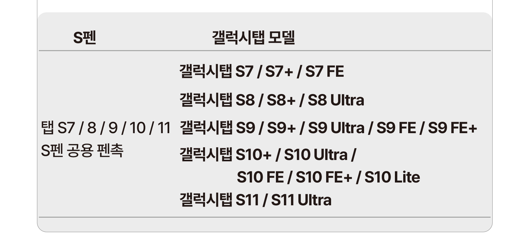 케노 갤럭시탭 S펜 펜촉 S11 S10 S9 플러스 울트라 S8 S7 상세 이미지 1