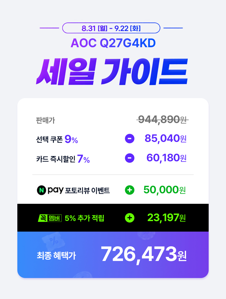 🔥16% 할인🔥 AOC QD-OLED 500Hz 게이밍 모니터 Q27G4KD, 최종체감가 726,473원