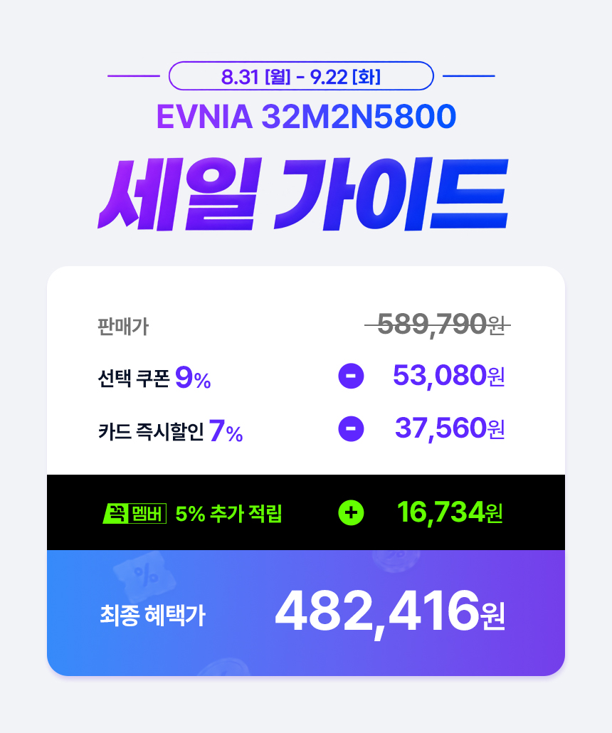 🔥16% 할인🔥 최종혜택가 48만원대 필립스 에브니아 32M2N5800 32인치 4K 160Hz·FHD 320Hz 듀얼모드