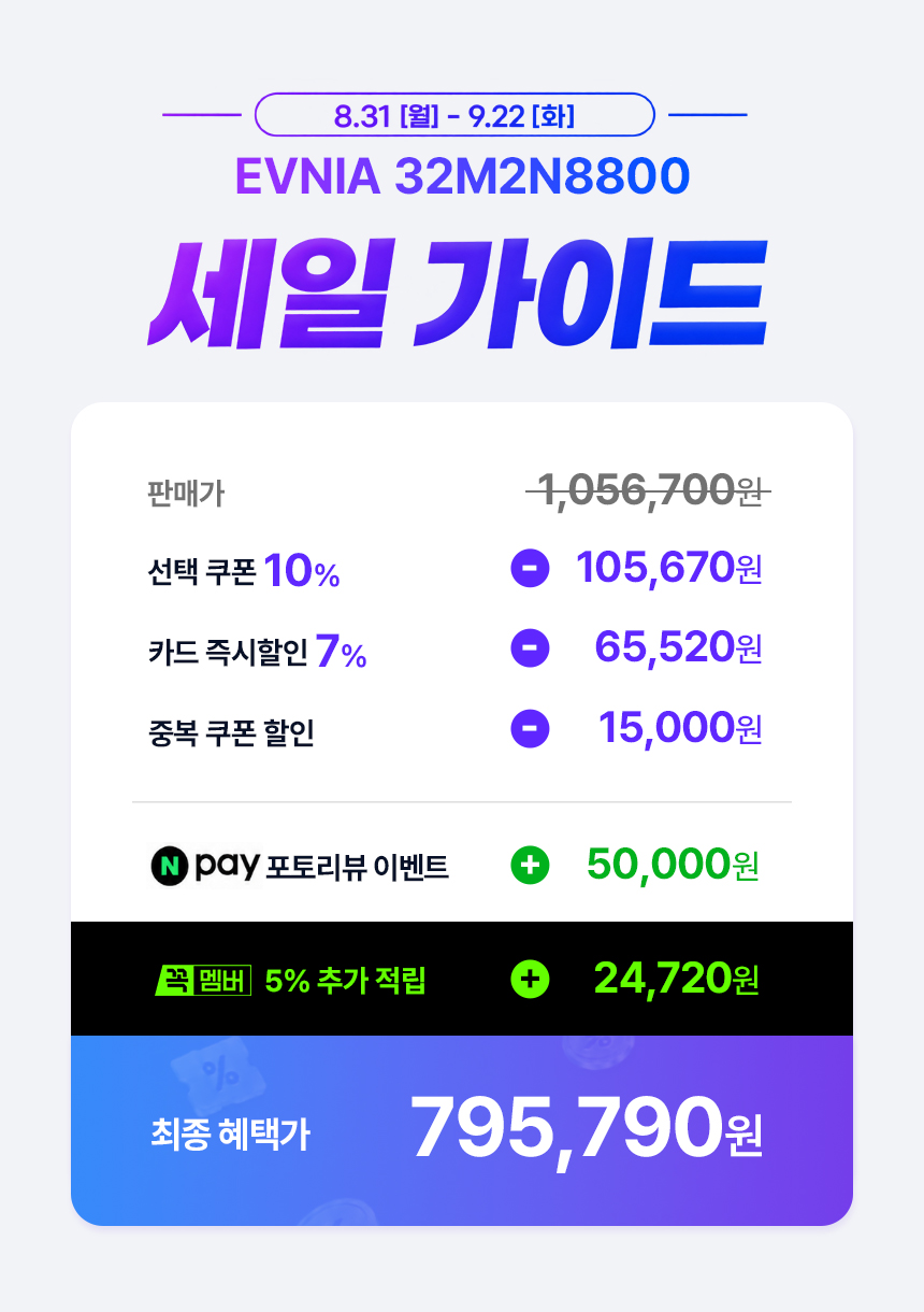 🔥23% 할인🔥 필립스 에브니아 4K QD-OLED 240Hz 게이밍 모니터 32M2N8800, 최종체감가 795,790원
