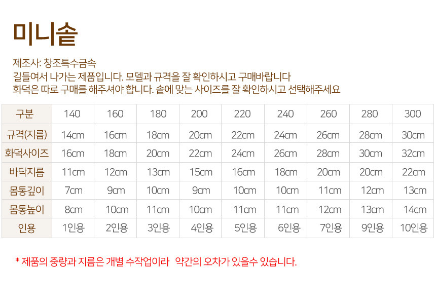 1375 길들인미니솥260호 상세2.jpg