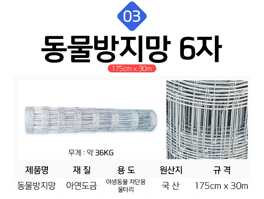 2609 동물방지망 철망재질 6자 175cmx30m 상세2.jpg