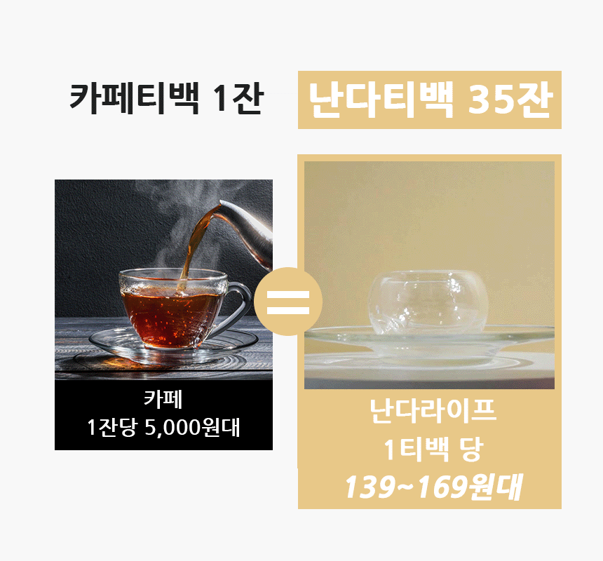 %EC%B0%A8%EA%B0%80%EB%B2%84%EC%84%AF%EC%B0%A8%2010.gif