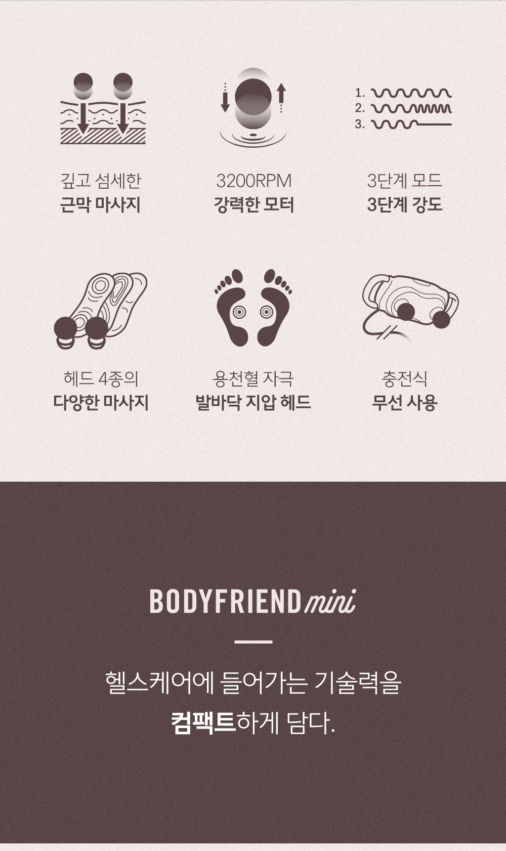 바디프랜드 미니 마사지 플레이트 상세 이미지 2