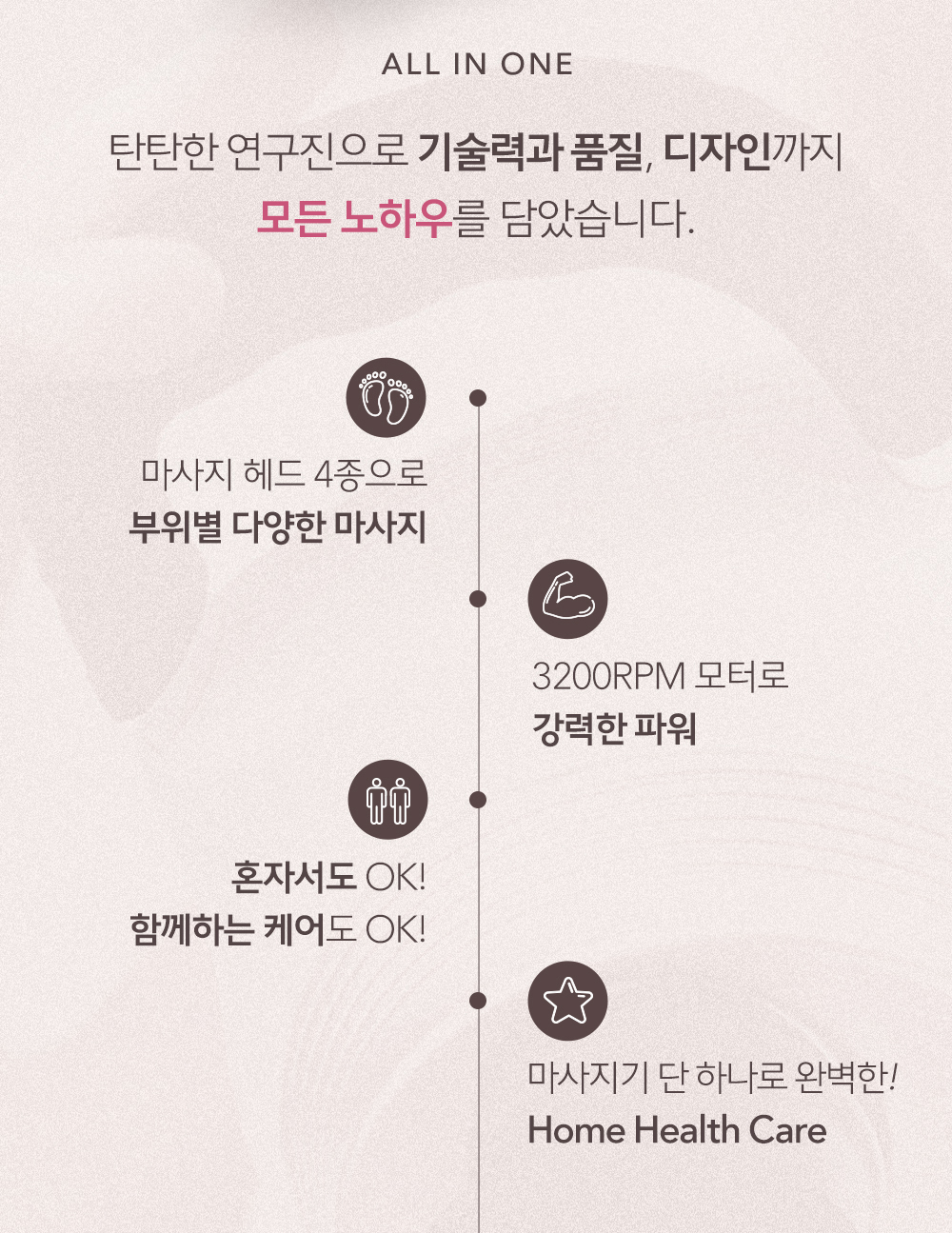 바디프랜드 미니 마사지 플레이트 상세 이미지 4