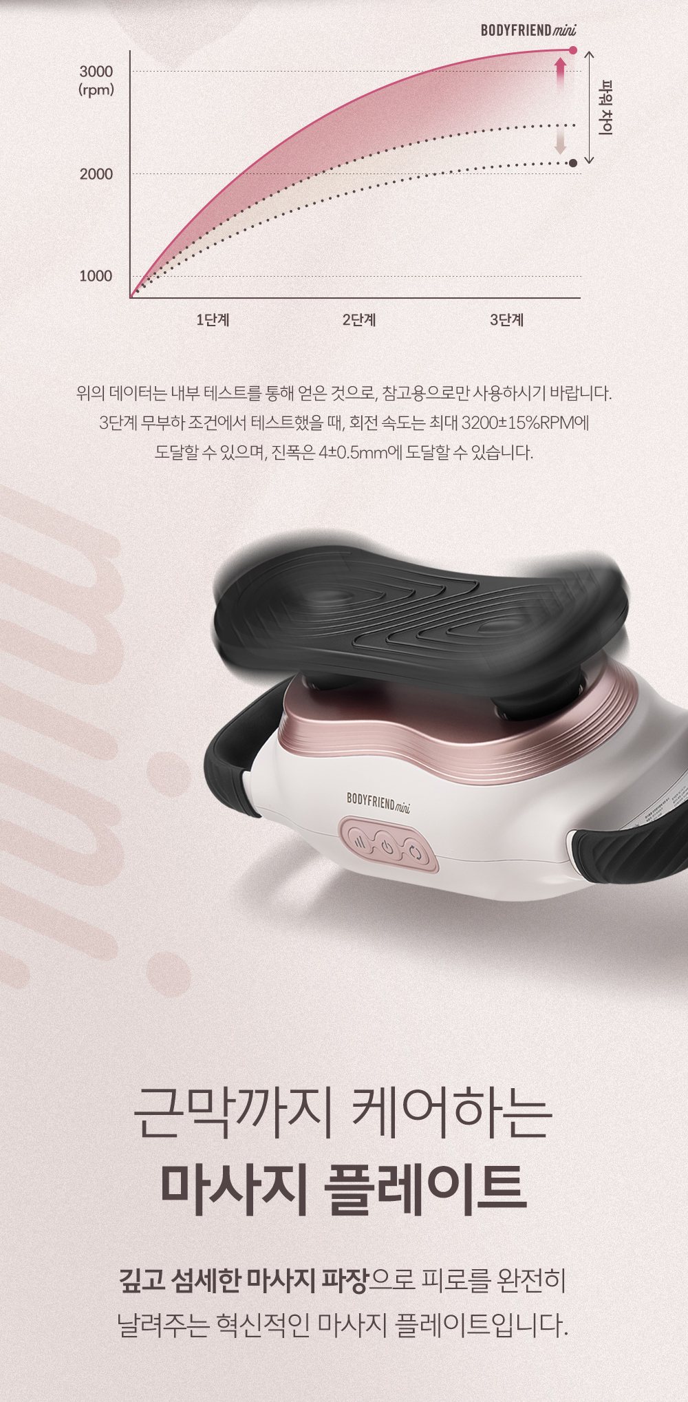 바디프랜드 미니 마사지 플레이트 상세 이미지 16