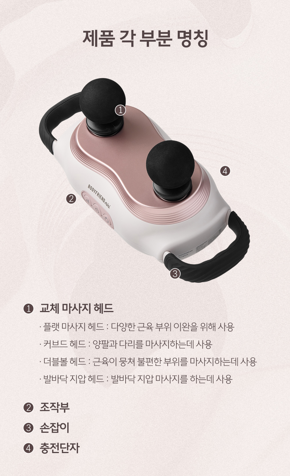 바디프랜드 미니 마사지 플레이트 상세 이미지 39