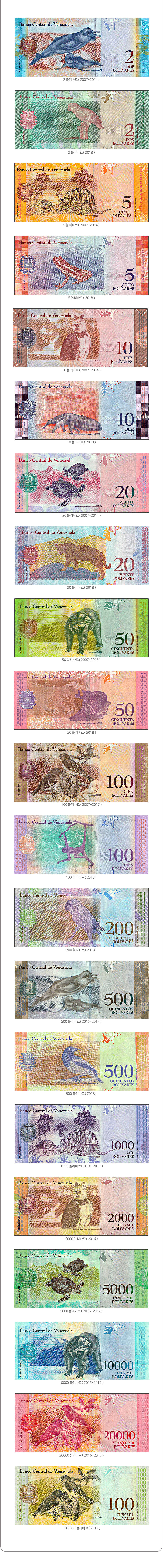 베네수엘라 21종 화폐 완전미사용 풀세트 UNC 남아메리카 해외 볼리바르 지폐 - G마켓 모바일