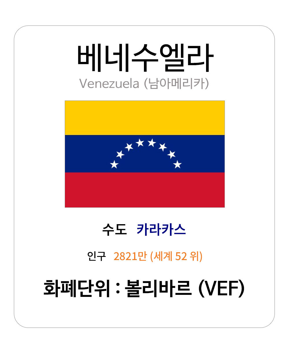 베네수엘라 지폐 2만 볼리바르 2019년도 외국 화폐 - G마켓 모바일