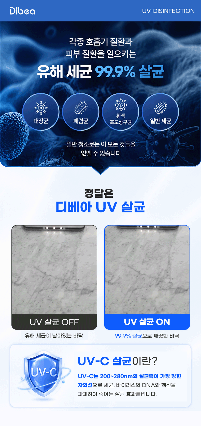 디베아 차이슨 무선청소기 얼티마/얼티마 싱크 전용 UV물걸레 브러쉬