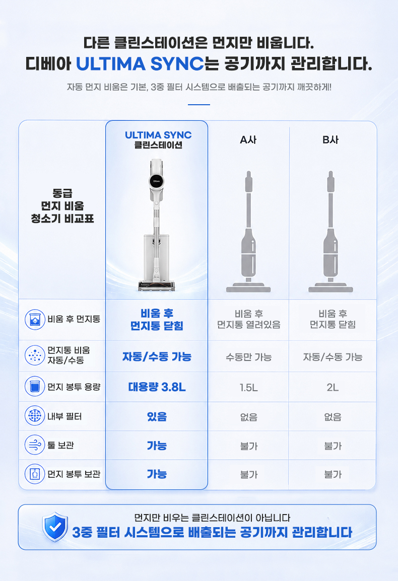 삼성 SDI 정품 배터리 디베아 무선청소기 얼티마 싱크 클린스테이션 자동 먼지 비움