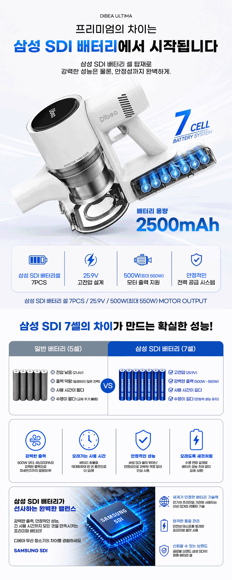 삼성 SDI 정품 배터리 디베아 무선청소기 얼티마