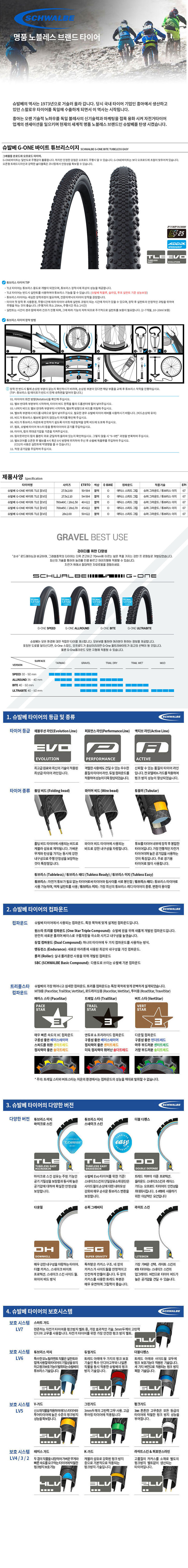 14119_schwalbe_g_one_bite_tubeless_easy.jpg