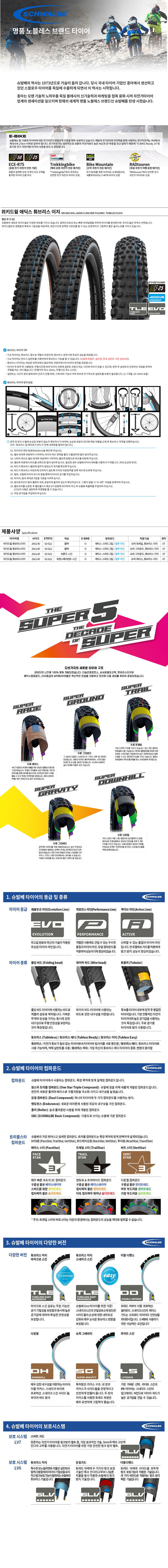 go14412_schwalbe_tire_wicked_will_addix.jpg