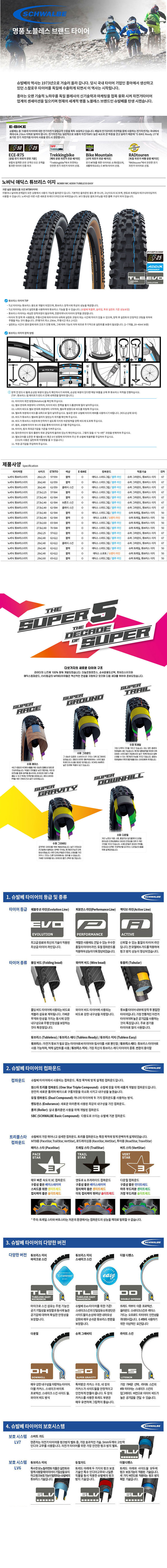 go14413_schwalbe_nobbynic_addix_tire.jpg
