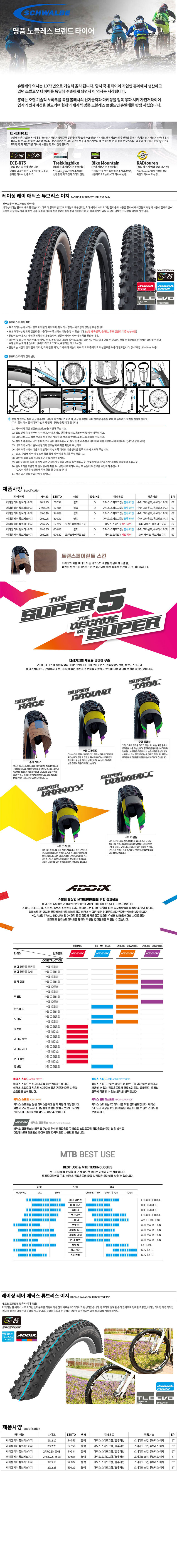 go14488_schwalbe_racing_ray_addix.jpg