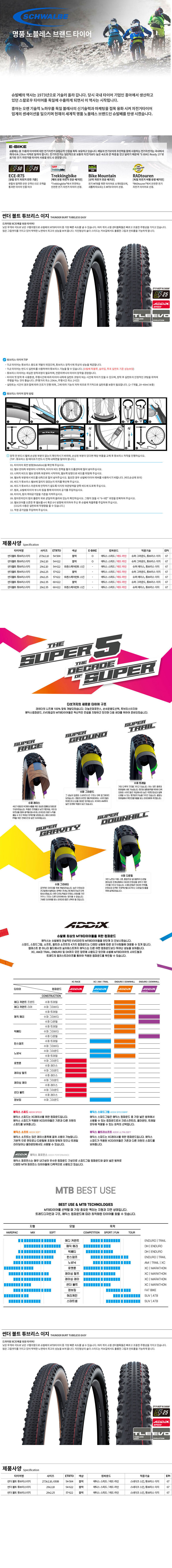 go16209_schwalbe_thunder_burt_tubeless.jpg