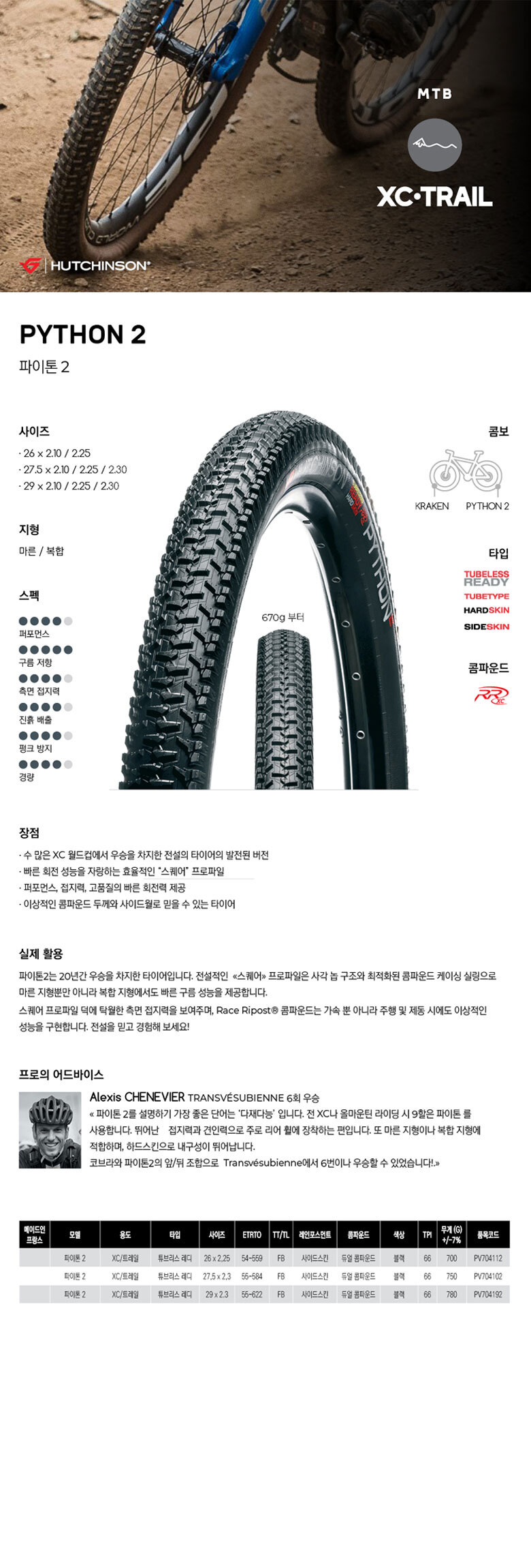 go17156_hutcinson_python2_tire.jpg