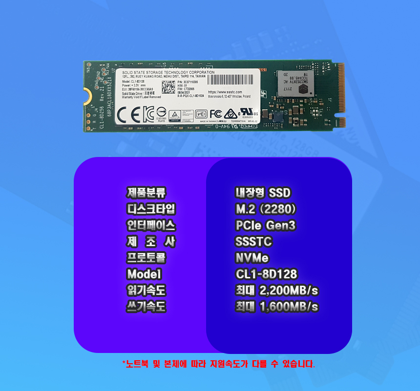 HP SSD M.2 NVMe 128GB – CL1-8D128, L64783-002, PCIe Gen3x2, Unità A Stato Solido Per PC E Laptop