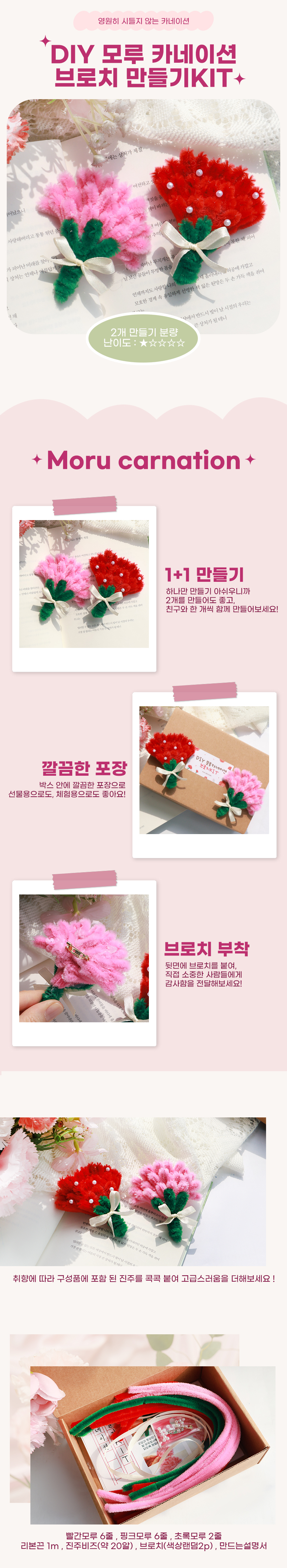 ��� ī���̼� ���ġ ����� ŰƮ ���� �̹���